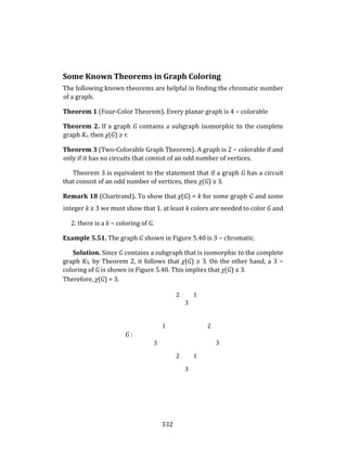 332
Some Known Theorems in Graph Coloring
The following known theorems are helpful in finding the chromatic number
of a graph.
Theorem 1 (Four-Color Theorem). Every planar graph is 4 − colorable
Theorem 2. If a graph G contains a subgraph isomorphic to the complete
graph Kr, then χ(G) ≥ r.
Theorem 3 (Two-Colorable Graph Theorem). A graph is 2 − colorable if and
only if it has no circuits that consist of an odd number of vertices.
Theorem 3 is equivalent to the statement that if a graph G has a circuit
that consist of an odd number of vertices, then χ(G) ≥ 3.
Remark 18 (Chartrand). To show that χ(G) = k for some graph G and some
integer k ≥ 3 we must show that 1. at least k colors are needed to color G and
2. there is a k − coloring of G.
Example 5.51. The graph G shown in Figure 5.40 is 3 − chromatic.
Solution. Since G contains a subgraph that is isomorphic to the complete
graph K3, by Theorem 2, it follows that χ(G) ≥ 3. On the other hand, a 3 −
coloring of G is shown in Figure 5.40. This implies that χ(G) ≤ 3.
Therefore, χ(G) = 3.
2 . 1 .
3 .
1 . 2 .
G :
3 . 3 .
2 . 1 .
3 .
 