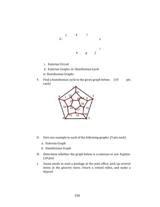 338
j k l .
G : e
. i
h g f
i. Eulerian Circuit
ii. Eulerian Graphs. iii. Hamiltonian Cycle
iv. Hamiltonian Graphs
F. Find a hamiltonian cycle in the given graph below. (10 pts
each)
G. Give one example to each of the following graphs: (5 pts each)
a. Eulerian Graph
b. Hamiltonian Graph
H. Determine whether the graph below is a eulerian or not. Explain.
(10 pts)
I. Susan needs to mail a package at the post office, pick up several
items at the grocery store, return a rented video, and make a
deposit
 