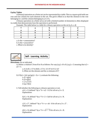 MATHEMATICS IN THE MODERN WORLD
Cayley Tables
A (binary) operation on a finite set can be represented by a table. This is a square grid with one
row and one column for each element in the set. The grid is filled in so that the element in the row
belonging to x and the column belonging to y is x*y.
A binary operation on a finite set (a set with a limited number of elements) is often displayed
in a table that demonstrates how the operation is performed.
Example: The table below is a table for a binary operation on the set {a, b, c, d}
a. Is the  commutative?
b. Is the  associative?
c. What is its identity?
Directions. Do as indicated.
A. Define a relation C from R to R as follows: For any (x,y) R x R, (x,y)  C meaning that x2 +
y2 = 1.
a. Is (1,0)  C? Is (0,0)  C? Is -2 C 0? Is 0 C (-1)?
b. What are the domain and the co-domain of C?
B. If f(x) = 2x2 and g(x) = 3x + 1, evaluate the following:
a. (f + g)(x)
b. (f • g)(x)
c. ( 𝑓 𝑔 ) (𝑥)
d. (g  f)(x)
C. Tell whether the following is a binary operation or not.
a) G  Z, defined * by a * b = a2 – b 2 for all set a, b  Z.
Explanation:
b) G  N, defined * by a * b = 2 + 3ab for all set a, b  N.
Explanation:
c) G  𝑍−
, defined * by a * b = a + ab - b for all set a, b  𝑍−
.
Explanation:
d) G  R, defined * by a * b = √a − b for all set a, b  R.
Explanation:
 