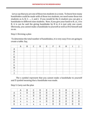 MATHEMATICS IN THE MODERN WORLD
Let us say that you are one of those ten students in a room. To know how many
handshakes could be made with of those ten students, we need name those ten
students as A, B, C. …, I, and J. If you would be the A student you can give a
handshake to different nine students. Now, if you give your hand to B, i.e., A to
B, it is can be said the giving handshake by B to A is just only one count.
Obviously, you cannot make a handshake to yourself as well as B to himself and
so on.
Step 2. Devising a plan
To determine the total number of handshakes, it is very easy if we are going to
create a table. Say,
A B C D E F G H I J
A
B
C
D
E
F
G
H
I
J
The x symbol represent that you cannot make a handshake to yourself
and symbol meaning that a handshake was made.
Step 3. Carry out the plan
A B C D E F G H I J
A x
B x x
C x x x
D x x x x
E x x x x x
 