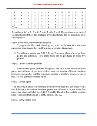 MATHEMATICS IN THE MODERN WORLD
F x x x x x x
G x x x x x x x
H x x x x x x x x
I x x x x x x x x x
J x x x x x x x x x x
Total 1 2 3 4 5 6 7 8 9
So, adding this 1 + 2 + 3 + 4 + 5 + 6 + 7 + 8 + 9 = 45. Hence, there are a total of
45 handshakes if these ten students give a handshake for his classmate once
and only once.
Step 4. Look back and review the solution
Trying to double check the diagram, it is clearly seen that the total
number of handshakes that could be made which is 45 is correct.
3. Five different points, say A, B, C, D, and E are on a plane where no three
points are collinear. How many lines can be produced in these five
points?
Step 1. Understand the problem
Based on the given problem, five points are on a plane where no three
points are collinear. If you want to determine the number of lines from these
five points, remember that the minimum number of points to produce a line is
two. So, two points determine a line.
Step 2. Device a plan
The best way in order to determine the number of lines that can produce in a
five different points where no three points are collinear is to plot those five
points in a plane and label it as A, B, C, D, and E. Then list down all the possible
lines. Take note that line AB is as the same as line BA.
Step 3. Carry out the plan
 