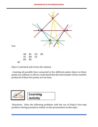 MATHEMATICS IN THE MODERN WORLD
List:
AB BC CD DE
AC BD CE
AD
AE
BE
Step 4. Look back and review the solution
Counting all possible lines connected in five different points where no three
points are collinear is still we could check that the total number of line could be
produced of these five points are ten lines.
Learning
Activity
Directions: Solve the following problems with the use of Polya’s four-step
problem solving procedures similar on the presentation on this topic.
 