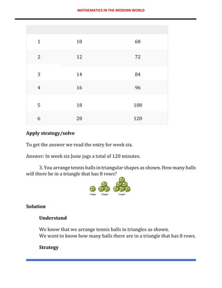 MATHEMATICS IN THE MODERN WORLD
1 10 60
2 12 72
3 14 84
4 16 96
5 18 108
6 20 120
Apply strategy/solve
To get the answer we read the entry for week six.
Answer: In week six Josie jogs a total of 120 minutes.
3. You arrange tennis balls in triangular shapes as shown. How many balls
will there be in a triangle that has 8 rows?
Solution
Understand
We know that we arrange tennis balls in triangles as shown.
We want to know how many balls there are in a triangle that has 8 rows.
Strategy
 