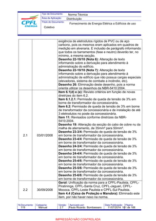 Tipo de Documento: 
Área de Aplicação: 
Título do Documento: 
Norma Técnica 
Distribuição 
Fornecimento de Energia Elétrica a Edifícios de uso 
exigência de eletrodutos rígidos de PVC ou de aço 
carbono, pois os mesmos eram aplicados em quadros de 
medição em alvenaria. E inclusão de parágrafo informando 
que todos os barramentos (fase e neutro) deverão ter, no 
mínimo, a mesma secção. 
Desenho 22-10/10 (Nota 6): Alteração de texto 
informando sobre a derivação para atendimento à 
administração do edifício. 
Desenho 22-10/10 (Nota 7): Alteração de texto 
informando sobre a derivação para atendimento à 
administração de edifício que não possua cargas especiais 
(elevadores, sistema de combate a incêndio, etc). 
Desenho 26: Eliminação deste desenho, pois a norma 
orienta utilizar os desenhos da NBR-5410:2004. 
Coletivo 
2.1 03/01/2008 
Item 6.1(d) e (e): Revisto critérios em função de novas 
diretrizes do item 6.2. 
Item 6.1.2.1: Permissão de queda de tensão de 3% em 
borne de transformador da concessionária. 
Item 6.2: Permissão de queda de tensão de 3% em borne 
de transformador da concessionária e de instalação de até 
3 eletrodutos no poste da concessionária. 
Item 11: Revisados conforme diretrizes da NBR- 
5410:2004. 
Desenho 19: Alteração da secção do cabo de cobre nu da 
malha de aterramento, de 35mm² para 50mm². 
Desenho 23-3/4: Permissão de queda de tensão de 3% 
em borne de transformador da concessionária. 
Desenho 23-4/4: Permissão de queda de tensão de 3% 
em borne de transformador da concessionária. 
Desenho 24-3/4: Permissão de queda de tensão de 3% 
em borne de transformador da concessionária. 
Desenho 24-4/4: Permissão de queda de tensão de 3% 
em borne de transformador da concessionária. 
Desenho 25-4/6: Permissão de queda de tensão de 3% 
em borne de transformador da concessionária. 
Desenho 25-5/6: Permissão de queda de tensão de 3% 
em borne de transformador da concessionária. 
Desenho 25-6/6: Permissão de queda de tensão de 3% 
em borne de transformador da concessionária. 
2.2 30/09/2008 
Geral: Unificação da norma para a CPFL-Paulista, CPFL-Piratininga, 
CPFL-Santa Cruz, CPFL-Jaguari, CPFL-Mococa, 
CPFL-Leste Paulista e CPFL-Sul Paulista. 
Item 4.4 (Caixa de Proteção e Manobra): Eliminado este 
item, por não haver nexo na norma. 
N.Documento: Categoria: Versão: Aprovado por: Data Publicação: Página: 
119 Manual 2.7 Paulo Ricardo Bombassaro 11/07/2014 161 de 166 
IMPRESSÃO NÃO CONTROLADA 
 