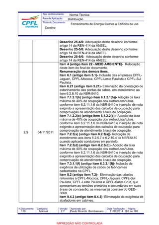 Tipo de Documento: 
Área de Aplicação: 
Título do Documento: 
Norma Técnica 
Distribuição 
Fornecimento de Energia Elétrica a Edifícios de uso 
Desenho 25-4/6: Adequação deste desenho conforme 
artigo 14 da REN-414 da ANEEL. 
Desenho 25-5/6: Adequação deste desenho conforme 
artigo 14 da REN-414 da ANEEL. 
Desenho 25-6/6: Adequação deste desenho conforme 
artigo 14 da REN-414 da ANEEL. 
Coletivo 
2.5 04/11/2011 
Item 4 (antigo item 22 - MEIO AMBIENTE)- Relocação 
deste item do final do documento. 
Renumeração dos demais itens. 
Item 6.1 (antigo item 5.1)- Inclusão das empresas CPFL-Jaguari, 
CPFL-Mococa, CPFL-Leste Paulista e CPFL-Sul 
Paulista. 
Item 6.21 (antigo item 5.21)- Eliminação da orientação de 
estanhamento das pontas de cabos, em atendimento ao 
item 6.2.8.10 da NBR-5410. 
Item 7.1.2.1(h) (antigo item 6.1.2.1(h))- Adoção da taxa 
máxima de 40% de ocupação dos eletrodutos/tubos, 
conforme item 6.2.11.1.6 da NBR-5410 e inserção de nota 
exigindo a apresentação dos cálculos de ocupação para 
comprovação de atendimento à taxa de ocupação. 
Item 7.1.2.2(c) (antigo item 6.1.2.2(c))- Adoção da taxa 
máxima de 40% de ocupação dos eletrodutos/tubos, 
conforme item 6.2.11.1.6 da NBR-5410 e inserção de nota 
exigindo a apresentação dos cálculos de ocupação para 
comprovação de atendimento à taxa de ocupação. 
Item 7.2.3(a) (antigo item 6.2.3(a))- Indicação de 
atendimento aos itens 6.2.5.7 e 6.2.10.4 da NBR-5410 
quando aplicado condutores em paralelo. 
Item 7.2.3(d) (antigo item 6.2.3(d))- Adoção da taxa 
máxima de 40% de ocupação dos eletrodutos/tubos, 
conforme item 6.2.11.1.6 da NBR-5410 e inserção de nota 
exigindo a apresentação dos cálculos de ocupação para 
comprovação de atendimento à taxa de ocupação. 
Item 7.3.1.1(f) (antigo item 6.3.3.1(f))- Inclusão de 
exigência de utilização de cabos de fabricantes 
cadastrados na CPFL. 
Item 8.2 (antigo item 7.2)- Eliminação das tabelas 
referentes à CPFL-Mococa, CPFL-Jaguari, CPFL-Sul 
Paulista, CPFL-Leste Paulista e CPFL-Santa Cruz, que 
apresentam as tensões primárias e secundárias em suas 
áreas de concessão, as mesmas já constam do GED- 
3668. 
Item 9.4.3 (antigo Item 8.4.3)- Eliminação da exigência de 
abafadores em cabines. 
N.Documento: Categoria: Versão: Aprovado por: Data Publicação: Página: 
119 Manual 2.7 Paulo Ricardo Bombassaro 11/07/2014 165 de 166 
IMPRESSÃO NÃO CONTROLADA 
 