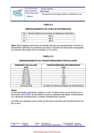 Tipo de Documento: 
Área de Aplicação: 
Título do Documento: 
Norma Técnica 
Distribuição 
Fornecimento de Energia Elétrica a Edifícios de uso 
TABELA 9 
Coletivo 
DIMENSIONAMENTO DE CAIXA DE DISTRIBUIÇÃO 
Tipo Número Máximo de Quadros de Medidores Atendidos 
U Até 3 
V Até 4 
W Até 5 
Nota: Nas limitações acima deve-se também atender aos espaçamentos mínimos de 
barramentos definidos nos desenhos da caixas e tamanho do disjuntores empregados 
(os mesmos não podem ficar encostados um no outro). 
TABELA 10 
DIMENSIONAMENTO DE TRANSFORMADORES PARTICULARES 
DEMANDA CALCULADA 
kVA 
TRANSFORMADOR RECOMENDADO 
kVA 
até 33 30 
34 a 49 45 
50 a 82 75 
83 a 124 112,5 
125 a 165 150 
166 a 250 225 
251 a 308 300 
Acima de 308 A critério do cliente (medição em média tensão) 
Notas: 
a) Para demandas calculadas, conforme o item 15 desta norma (ou de acordo com o 
documento GED-2855), de até 308kVA, pode ser aplicada esta tabela, arredondando-se 
a demanda calculada para a unidade imediatamente superior. 
b) Podem ser adotados outros limites de demanda calculada para transformadores do 
tipo a seco. 
N.Documento: Categoria: Versão: Aprovado por: Data Publicação: Página: 
119 Manual 2.7 Paulo Ricardo Bombassaro 11/07/2014 68 de 166 
IMPRESSÃO NÃO CONTROLADA 
 