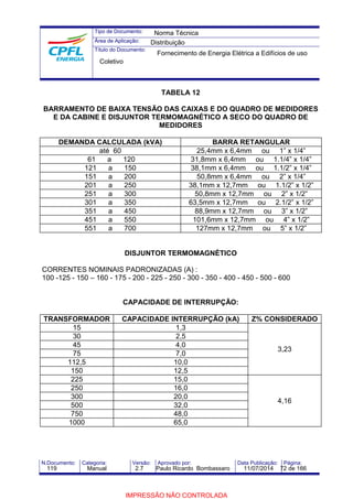 Tipo de Documento: 
Área de Aplicação: 
Título do Documento: 
Norma Técnica 
Distribuição 
Fornecimento de Energia Elétrica a Edifícios de uso 
TABELA 12 
Coletivo 
BARRAMENTO DE BAIXA TENSÃO DAS CAIXAS E DO QUADRO DE MEDIDORES 
E DA CABINE E DISJUNTOR TERMOMAGNÉTICO A SECO DO QUADRO DE 
MEDIDORES 
DEMANDA CALCULADA (kVA) BARRA RETANGULAR 
até 60 25,4mm x 6,4mm ou 1” x 1/4” 
61 a 120 31,8mm x 6,4mm ou 1.1/4” x 1/4” 
121 a 150 38,1mm x 6,4mm ou 1.1/2” x 1/4” 
151 a 200 50,8mm x 6,4mm ou 2” x 1/4” 
201 a 250 38,1mm x 12,7mm ou 1.1/2” x 1/2” 
251 a 300 50,8mm x 12,7mm ou 2” x 1/2” 
301 a 350 63,5mm x 12,7mm ou 2.1/2” x 1/2” 
351 a 450 88,9mm x 12,7mm ou 3” x 1/2” 
451 a 550 101,6mm x 12,7mm ou 4” x 1/2” 
551 a 700 127mm x 12,7mm ou 5” x 1/2” 
DISJUNTOR TERMOMAGNÉTICO 
CORRENTES NOMINAIS PADRONIZADAS (A) : 
100 -125 - 150 – 160 - 175 - 200 - 225 - 250 - 300 - 350 - 400 - 450 - 500 - 600 
CAPACIDADE DE INTERRUPÇÃO: 
TRANSFORMADOR CAPACIDADE INTERRUPÇÃO (kA) Z% CONSIDERADO 
15 1,3 
3,23 
30 2,5 
45 4,0 
75 7,0 
112,5 10,0 
150 12,5 
225 15,0 
4,16 
250 16,0 
300 20,0 
500 32,0 
750 48,0 
1000 65,0 
N.Documento: Categoria: Versão: Aprovado por: Data Publicação: Página: 
119 Manual 2.7 Paulo Ricardo Bombassaro 11/07/2014 72 de 166 
IMPRESSÃO NÃO CONTROLADA 
 