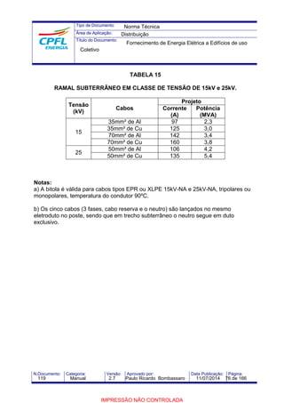 Tipo de Documento: 
Área de Aplicação: 
Título do Documento: 
Norma Técnica 
Distribuição 
Fornecimento de Energia Elétrica a Edifícios de uso 
TABELA 15 
Coletivo 
RAMAL SUBTERRÂNEO EM CLASSE DE TENSÃO DE 15kV e 25kV. 
Tensão 
(kV) Cabos 
Projeto 
Corrente 
(A) 
Potência 
(MVA) 
15 
35mm² de Al 97 2,3 
35mm² de Cu 125 3,0 
70mm² de Al 142 3,4 
70mm² de Cu 160 3,8 
25 50mm² de Al 106 4,2 
50mm² de Cu 135 5,4 
Notas: 
a) A bitola é válida para cabos tipos EPR ou XLPE 15kV-NA e 25kV-NA, tripolares ou 
monopolares, temperatura do condutor 90ºC. 
b) Os cinco cabos (3 fases, cabo reserva e o neutro) são lançados no mesmo 
eletroduto no poste, sendo que em trecho subterrâneo o neutro segue em duto 
exclusivo. 
N.Documento: Categoria: Versão: Aprovado por: Data Publicação: Página: 
119 Manual 2.7 Paulo Ricardo Bombassaro 11/07/2014 76 de 166 
IMPRESSÃO NÃO CONTROLADA 
 