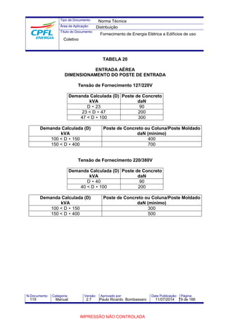 Tipo de Documento: 
Área de Aplicação: 
Título do Documento: 
Norma Técnica 
Distribuição 
Fornecimento de Energia Elétrica a Edifícios de uso 
TABELA 20 
ENTRADA AÉREA 
Coletivo 
DIMENSIONAMENTO DO POSTE DE ENTRADA 
Tensão de Fornecimento 127/220V 
Demanda Calculada (D) 
kVA 
Poste de Concreto 
daN 
D • 23 90 
23 < D • 47 200 
47 < D • 100 300 
Demanda Calculada (D) 
kVA 
Poste de Concreto ou Coluna/Poste Moldado 
daN (mínimo) 
100 < D • 150 400 
150 < D • 400 700 
Tensão de Fornecimento 220/380V 
Demanda Calculada (D) 
kVA 
Poste de Concreto 
daN 
D • 40 90 
40 < D • 100 200 
Demanda Calculada (D) 
kVA 
Poste de Concreto ou Coluna/Poste Moldado 
daN (mínimo) 
100 < D • 150 300 
150 < D • 400 500 
N.Documento: Categoria: Versão: Aprovado por: Data Publicação: Página: 
119 Manual 2.7 Paulo Ricardo Bombassaro 11/07/2014 79 de 166 
IMPRESSÃO NÃO CONTROLADA 
 