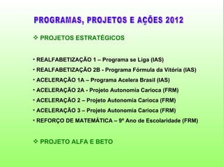  PROJETOS ESTRATÉGICOS


• REALFABETIZAÇÃO 1 – Programa se Liga (IAS)
• REALFABETIZAÇÃO 2B - Programa Fórmula da Vitória (IAS)
• ACELERAÇÃO 1A – Programa Acelera Brasil (IAS)
• ACELERAÇÃO 2A - Projeto Autonomia Carioca (FRM)
• ACELERAÇÃO 2 – Projeto Autonomia Carioca (FRM)
• ACELERAÇÃO 3 – Projeto Autonomia Carioca (FRM)
• REFORÇO DE MATEMÁTICA – 9º Ano de Escolaridade (FRM)


 PROJETO ALFA E BETO
 