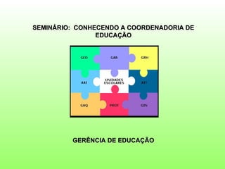 SEMINÁRIO: CONHECENDO A COORDENADORIA DE
                EDUCAÇÃO




         GERÊNCIA DE EDUCAÇÃO
 