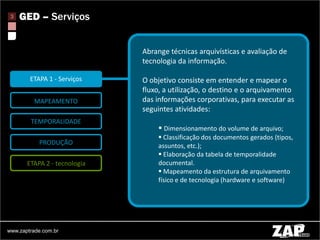 GED - A caminho do conhecimento