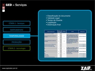 GED - A caminho do conhecimento