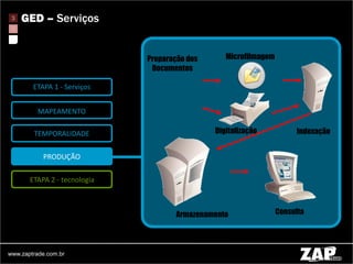 GED - A caminho do conhecimento