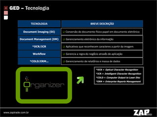 GED - A caminho do conhecimento