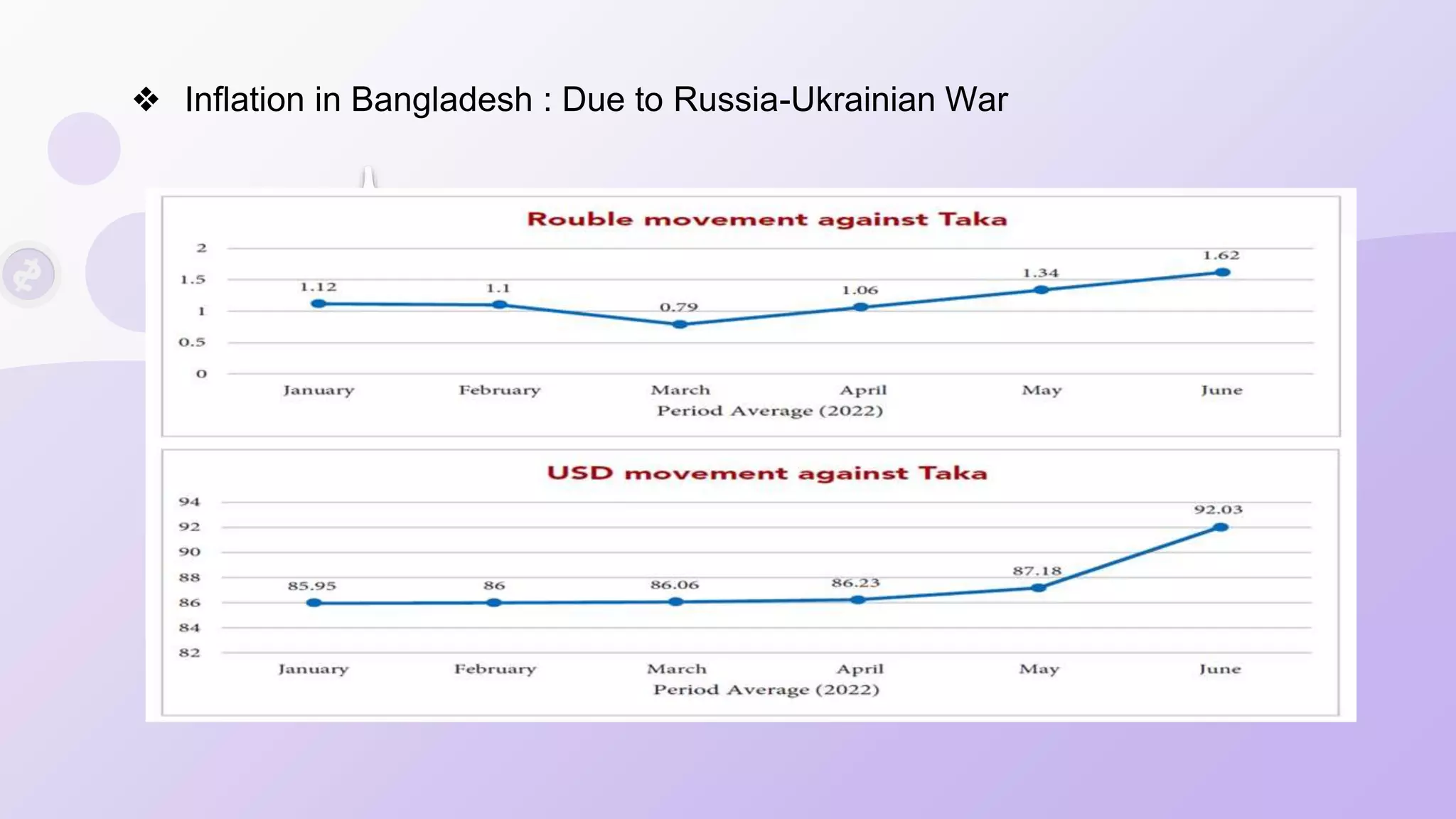 Economics-Presentation-Slide.pptx