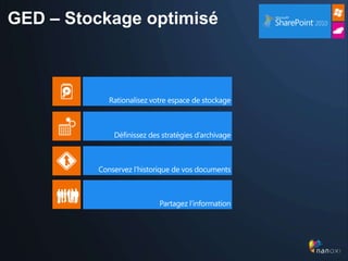 GED – Stockage optimisé
 