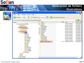 Référentiel de fichiers illustrations 