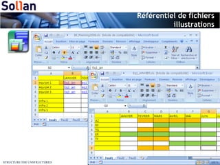 Référentiel de fichiers illustrations 