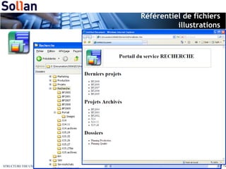 Référentiel de fichiers illustrations 