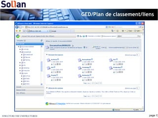 GED/Plan de classement/liens 