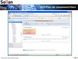 GED/Plan de classement/liens 