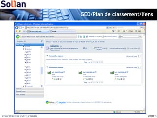 GED/Plan de classement/liens 