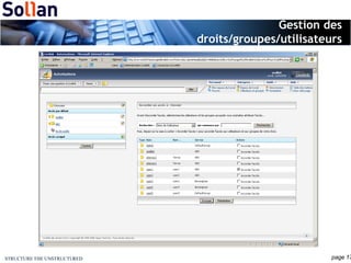 Gestion des droits/groupes/utilisateurs 