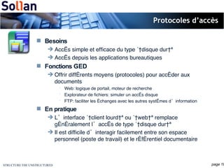 Protocoles d’accès Besoins Accès simple et efficace du type « disque dur » Accès depuis les applications bureautiques Fonctions GED Offrir différents moyens (protocoles) pour accéder aux documents Web: logique de portail, moteur de recherche Explorateur de fichiers: simuler un accès disque FTP: faciliter les échanges avec les autres systèmes d’information En pratique L’interface « client lourd » ou « web » remplace généralement l’accès de type « disque dur » Il est difficile d’interagir facilement entre son espace personnel (poste de travail) et le référentiel documentaire 