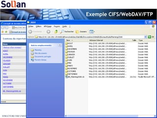Exemple CIFS/WebDAV/FTP 
