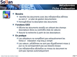 Métadonnées Fiche d’indexation Besoins Identifier les documents avec des métadonnées définies au sein d’un plan de gestion documentaire Homogénéiser la description des documents Fonctions GED Décrire les documents stockés en utilisant des champs descripteurs libres ou contrôlés (liste de valeurs) Assurer la recherche à partir de ces descripteurs En pratique Les utilisateurs ne complètent pas exhaustivement les fiches d’indexation: trop long à remplir Les valeurs  prédéfinies ne sont pas régulièrement mises à jour ou ne correspondent pas aux besoins locaux Les métadonnées déclarées au niveau du document ne sont pas reprises automatiquement 