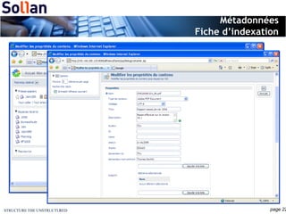 Métadonnées Fiche d’indexation 