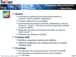 Processus documentaire « Workflow » Besoins Automatiser le traitement de processus documentaires ou processus métiers (validation, approbation) Processus séquentiels et/ou parallèles Enrichissement documentaire (résumés, métadonnées, notes de révisions) – fusion d’information au sein des documents mobilisés au sein du workflow Modification des statuts documentaires (brouillon, en relecture, validé, archivé…) Notification des utilisateurs mobilisés Fonctions GED Workflow / processus standards de validation Atelier de modélisation de workflow (technique ou orienté utilisateur final) En pratique Se restreindre aux principaux processus, chercher la simplicité Peut nécessiter une intégration avec le reste du Système d’Information 