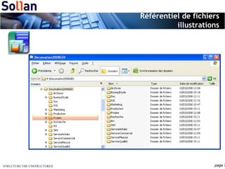 Référentiel de fichiers illustrations 