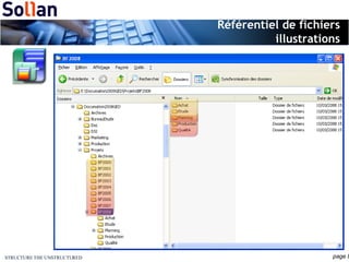 Référentiel de fichiers illustrations 