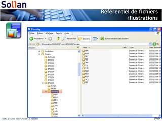 Référentiel de fichiers illustrations 