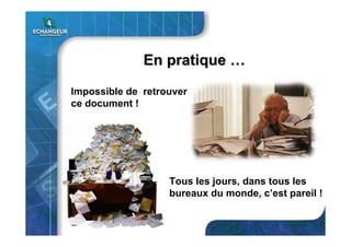 En pratiqueEn pratique ……
Impossible de retrouver
ce document !
Tous les jours, dans tous les
bureaux du monde, c’est pareil !
 