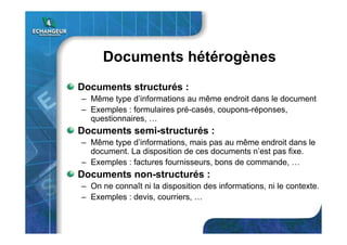 Documents hétérogènes
Documents structurés :
– Même type d’informations au même endroit dans le document
– Exemples : formulaires pré-casés, coupons-réponses,
questionnaires, …
Documents semi-structurés :
– Même type d’informations, mais pas au même endroit dans le
document. La disposition de ces documents n’est pas fixe.
– Exemples : factures fournisseurs, bons de commande, …
Documents non-structurés :
– On ne connaît ni la disposition des informations, ni le contexte.
– Exemples : devis, courriers, …
 