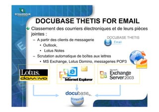 DOCUBASE THETIS FOR EMAIL
Classement des courriers électroniques et de leurs pièces
jointes :
– A partir des clients de messagerie
• Outlook,
• Lotus Notes
– Scrutation automatique de boîtes aux lettres
• MS Exchange, Lotus Domino, messageries POP3
 
