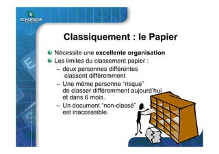 Classiquement : le PapierClassiquement : le Papier
Nécessite une excellente organisation
Les limites du classement papier :
– deux personnes différentes
classent différemment
– Une même personne “risque”
de classer différemment aujourd’hui
et dans 6 mois.
– Un document “non-classé”
est inaccessible.
 