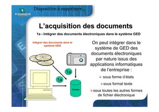 1a - Intégrer des documents électroniques dans le système GED
Fichiers
Intégrer des documents dans le
système GED
1a
1a
On peut intégrer dans le
système de GED des
documents électroniques
par nature issus des
applications informatiques
de l’entreprise :
sous forme d’états
sous format texte
sous toutes les autres formes
de fichier électronique
LL’’acquisition des documentsacquisition des documents
Diapositive à supprimer…
 