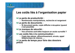 Les coLes coûûts lits liééss àà ll’’organisation papierorganisation papier
La perte de productivité :
– Nombreuses manipulations, recherche et rangement
La perte de documents :
– Si document perdu, copie difficile à récupérer (quand
c’est possible)
Le manque de sécurité :
– Vos armoires sont-elles toujours en accès surveillé ?
Les coûts liés à la communication :
– Copie des pièces, affranchissement, envoie, appel
téléphonique de relance, …
La perte de temps pour faire des dossiers
précis
 