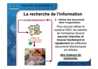 5 – Utiliser des documents
dans l’organisation
Utiliser les
documents dans
l’organisation
5
ENRICHISSEMENTENRICHISSEMENT
Pour pouvoir utiliser le
système GED, les salariés
de l’entreprise doivent
pouvoir chercher et
trouver facilement et
rapidement les différents
documents électroniques
en utilisant
des moteurs de
recherche.
La recherche de lLa recherche de l’’informationinformation
Diapositive à supprimer…
 