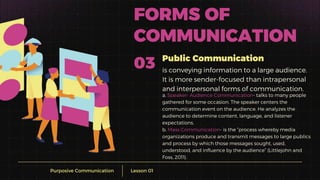 Purposive Communication Lesson 01
FORMS OF
COMMUNICATION
is conveying information to a large audience.
It is more sender-focused than intrapersonal
and interpersonal forms of communication.
03 Public Communication
a. Speaker- Audience Communication- talks to many people
gathered for some occasion. The speaker centers the
communication event on the audience. He analyzes the
audience to determine content, language, and listener
expectations.
b. Mass Communication- is the “process whereby media
organizations produce and transmit messages to large publics
and process by which those messages sought, used,
understood, and influence by the audience” (Littlejohn and
Foss, 2011).
 