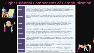 Eight Essential Components of Communication
 