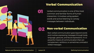 Nature and Elements of Communication Lesson 01 Defining Communication
Verbal communication is one of the most
common and familiar forms of human
interaction. It involves using spoken
words and active listening to convey
messages between individuals.
01
Verbal Communication
Non-verbal communication goes beyond words
and involves expressing messages through body
language, gestures, and facial expressions. It is a
powerful means of communication that can
complement, reinforce, or sometimes contradict
verbal messages.
02 Non-verbal Communication
 
