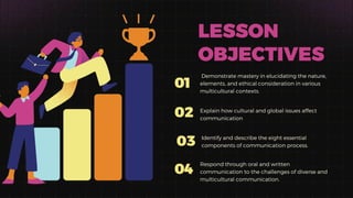 LESSON
OBJECTIVES
Demonstrate mastery in elucidating the nature,
elements, and ethical consideration in various
multicultural contexts.
01
Explain how cultural and global issues affect
communication
02
Identify and describe the eight essential
components of communication process.
03
04
Respond through oral and written
communication to the challenges of diverse and
multicultural communication.
 