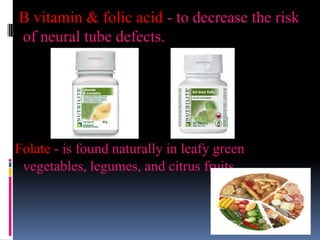 B vitamin & folic acid - to decrease the risk
of neural tube defects.
Folate - is found naturally in leafy green
vegetables, legumes, and citrus fruits.
 