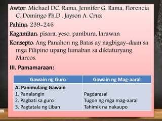 Awtor: Michael DC. Rama, Jennifer G. Rama, Florencia
C. Domingo Ph.D., Jayson A. Cruz
Pahina: 239-246
Kagamitan: pisara, yeso, pambura, larawan
Konsepto: Ang Panahon ng Batas ay nagbigay-daan sa
mga Pilipino upang lumaban sa diktaturyang
Marcos.
III. Pamamaraan:
Gawain ng Guro Gawain ng Mag-aaral
A. Panimulang Gawain
1. Panalangin
2. Pagbati sa guro
3. Pagtatala ng Liban
Pagdarasal
Tugon ng mga mag-aaral
Tahimik na nakaupo
 