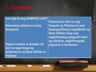 Ano nga ba ang MARTIAL LAW?
Maraming salamat sa iyong
kasagutan
Ngayon naman at dumako na
tayo sa mga bunga ng
deklarasyon ng Batas Militar sa
Pilipinas
Nasasaad po dito na ang
Pangulo ng Pilipinas ay may
kapangyarihang magdeklara ng
Batas Militar kung may
nagbabantang panganib tulad
ng rebelyon, paghihimagsik,
paglusob at karahasan.
C. Pagtatalakay
 